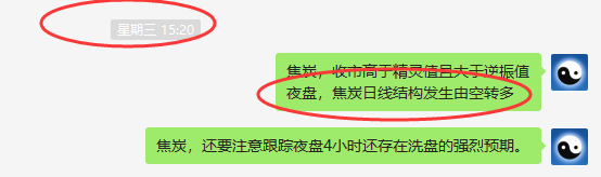 焦炭收官：短线VIP精准策略，利润再度触及100点