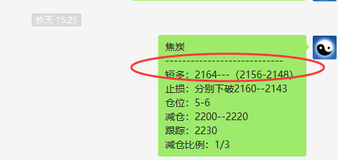 焦炭收官：短线VIP精准策略，利润再度触及100点