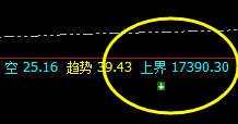 A50：规则语言，交易之神器