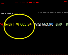 动力煤：精准回补修正结构