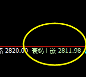 沥青：规则的产物，结构波动必须遵守规则的约束