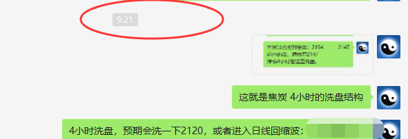 焦炭：4小时精准洗盘，价格轻松完成规则化波动