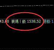 焦煤：09合约价格精准按照系统规则进行完美波动