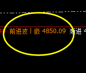 螺纹：回补结构精准运行，日线回补修正预期跟踪