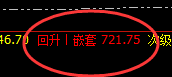 动力煤：精准完成回补修正价格结构，午后大幅回撤