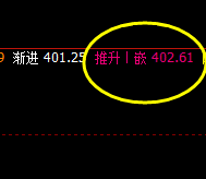 国内原油：价格低点精准触及全天次低点