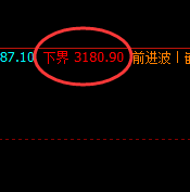 沥青：价差式弱势波动运行结构