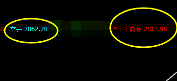 沥青：规则的产物，结构波动必须遵守规则的约束