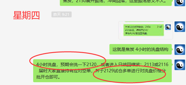 焦炭收官：短线VIP精准策略，利润再度触及100点