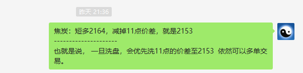 焦炭收官：短线VIP精准策略，利润再度触及100点