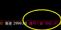 沥青：4小时价格结构精准振荡，午后跟踪日线