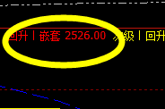 焦炭：洗得精准、运行完美，随意应对利润破40点