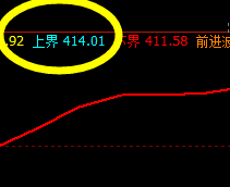 国内原油：精准规则化波动，N次交易实现100%