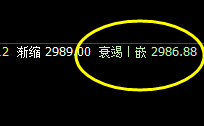 菜粕：并不菜，精准波动，利润绝对保障