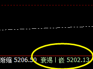 螺纹：价格是所有商品波动的核心，包括一切所需