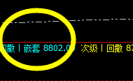 豆油：精准规则伴随经典的洗盘，回撤结构美丽而大方