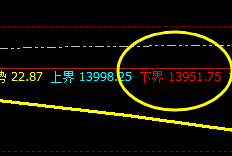 橡胶：精准规则化，交易通天下