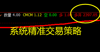 4月13日：焦炭VIP短多精准策略，利润无悬念，大满贯