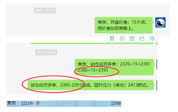 4月14日：焦炭VIP单日（短多）利润突破70点