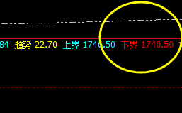 焦煤：精准回升，利润无忧，风险无俱