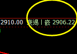 沥青：精准4小时价格修正结构，冲高回落，跟踪日线