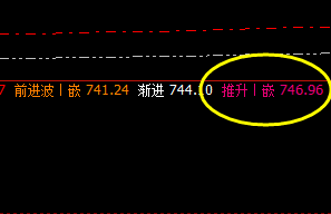 动力煤：价差式精准洗盘，应对利润快速放大