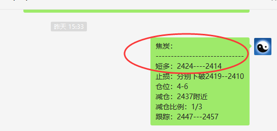 4月14日：焦炭VIP单日（短多）利润突破70点