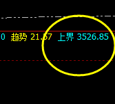 豆粕：优秀之系统，积极之追求