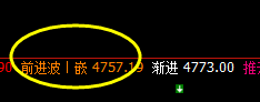 PTA：极端之后精准价格修正结构，颠覆你的认知