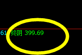 国内原油：精准规则化波动，N次交易实现100%