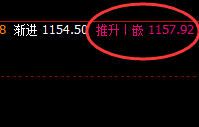 铁矿石：开盘价差超50点，波动依然要精准规则化运行