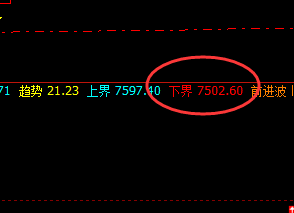 硅铁：一鸣惊人的精准波动结构