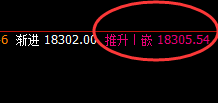 A50：价格规则，金融市场通用规则，永恒不变