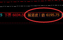 螺纹：6点价差式精准运行结构，神奇之价差