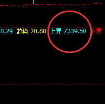 锰硅：精准的“猛”，波动绝不拖泥带水