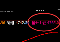 螺纹：20点价差，是如何实现精准规则化波动