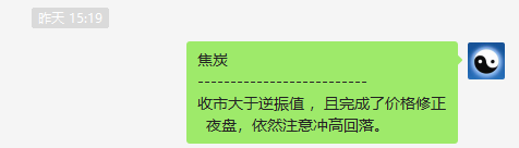 焦炭：VIP精准（短空）交易策略，利润突破200点