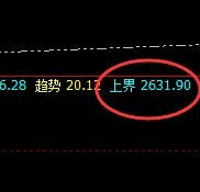 燃油：燃不尽的利润，透视一切价格波动