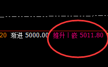 螺纹：精准价差式波动结构，4小时冲高回落