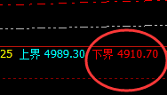 螺纹：精准价差式波动结构，4小时冲高回落