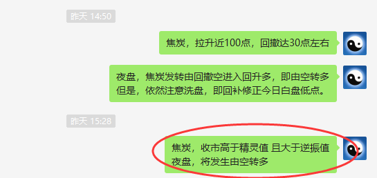 焦炭：VIP精准策略，短多利润突破150点，应对利润放大