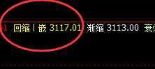 沥青：4小时结构精准振荡，且为极端波动的理性回归