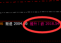 焦煤：精准回撤，完美进入回补修正价格结构