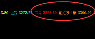 沥青：系统下界精准发生价格修正