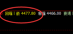 LPG：规精准则化波动，神奇的运行结构