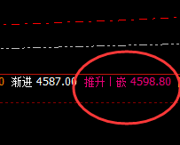 LPG：规精准则化波动，神奇的运行结构