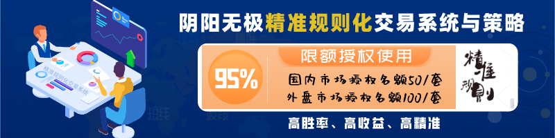 精准保障交易计划：为有缘人提供不低于95%胜率的保障计划