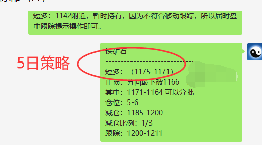 铁矿石：VIP精准（短多）策略，两日超80，单日50