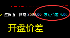 沥青：价差式精准实价完美回撤，低洗高拉