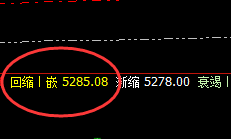 PTA：精准、粗暴的神奇波动结构，简单而快乐